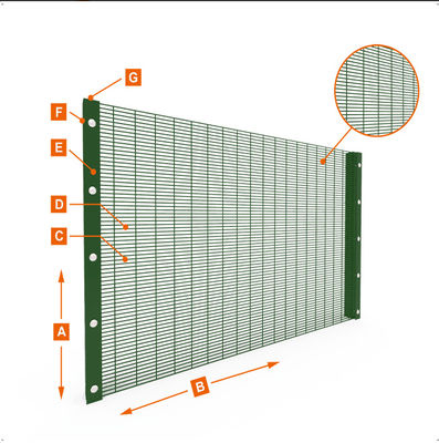 Montée de Mesh Fence Powder Coated 358 de haute sécurité de prison anti