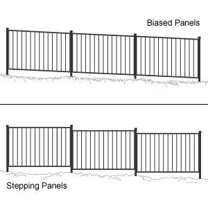 Metal Picket Ornamental Iron Wrought Fence Galvanized 8ft 7ft